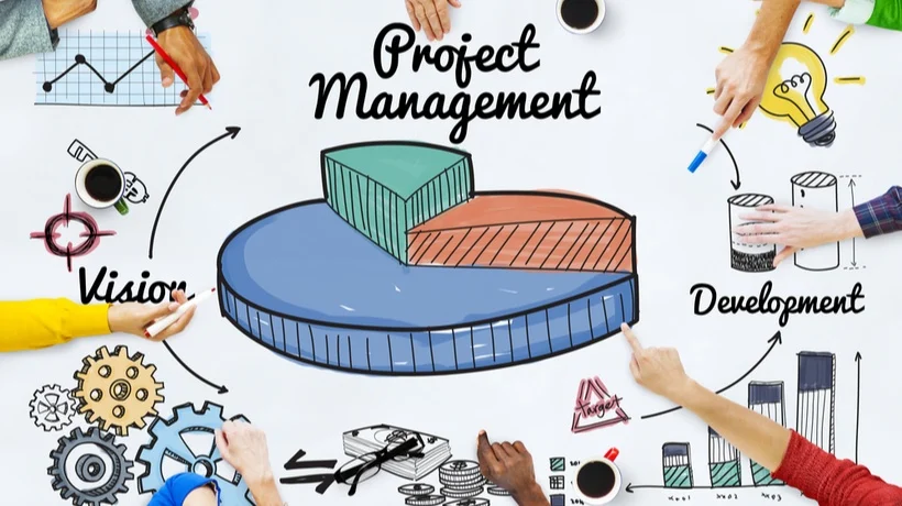 The Role of Project Management Software