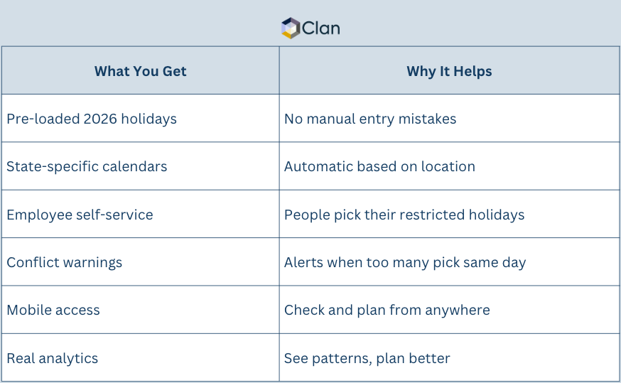 Guide to managing the 2026 holiday calendar for productivity and workflow planning